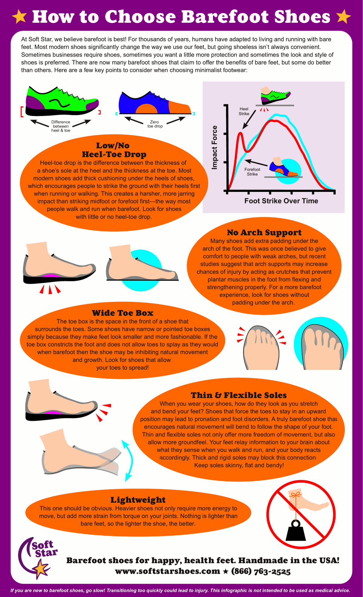 Infographic-Barefoot-Shoes