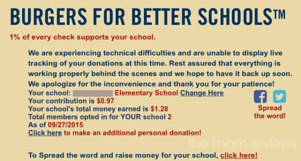 Red Robin: Burgers for Better Schools Program