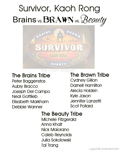 Survivor, Kaoh Rong: Meet the Castaways of Brains vs. Brawn vs. Beauty #Survivor #BrainsBrawnBeauty