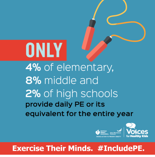 3 Important Reasons to Protect Physical Education in Schools